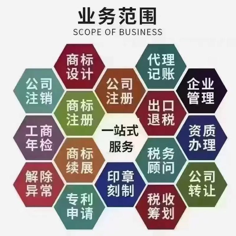 内江代理记账